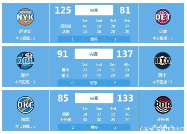 时代到教练