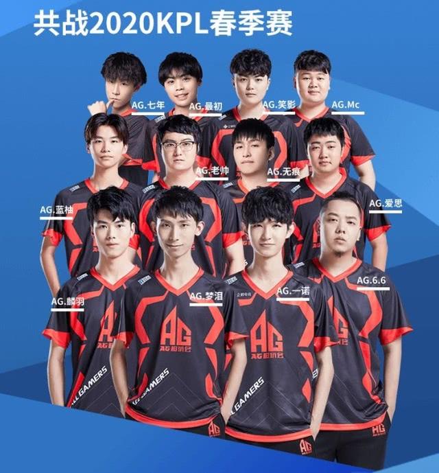 注重球员特