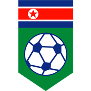 排名