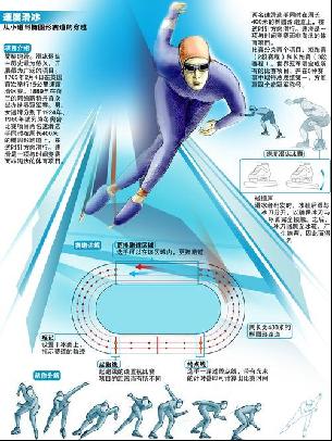 其职业生涯