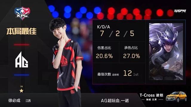 需从失败中