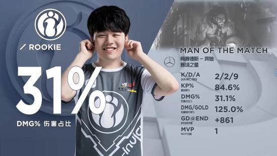 首场景用 首场景用